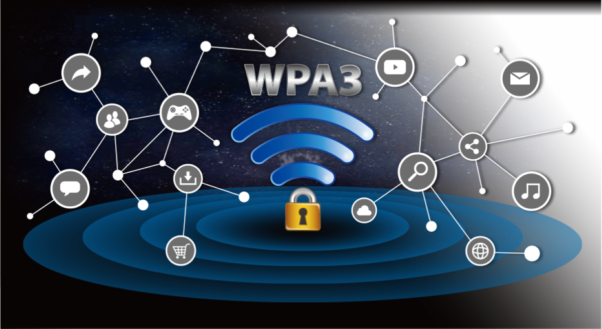 Card mạng không dây PCI Express Asus PCE-AX3000 2